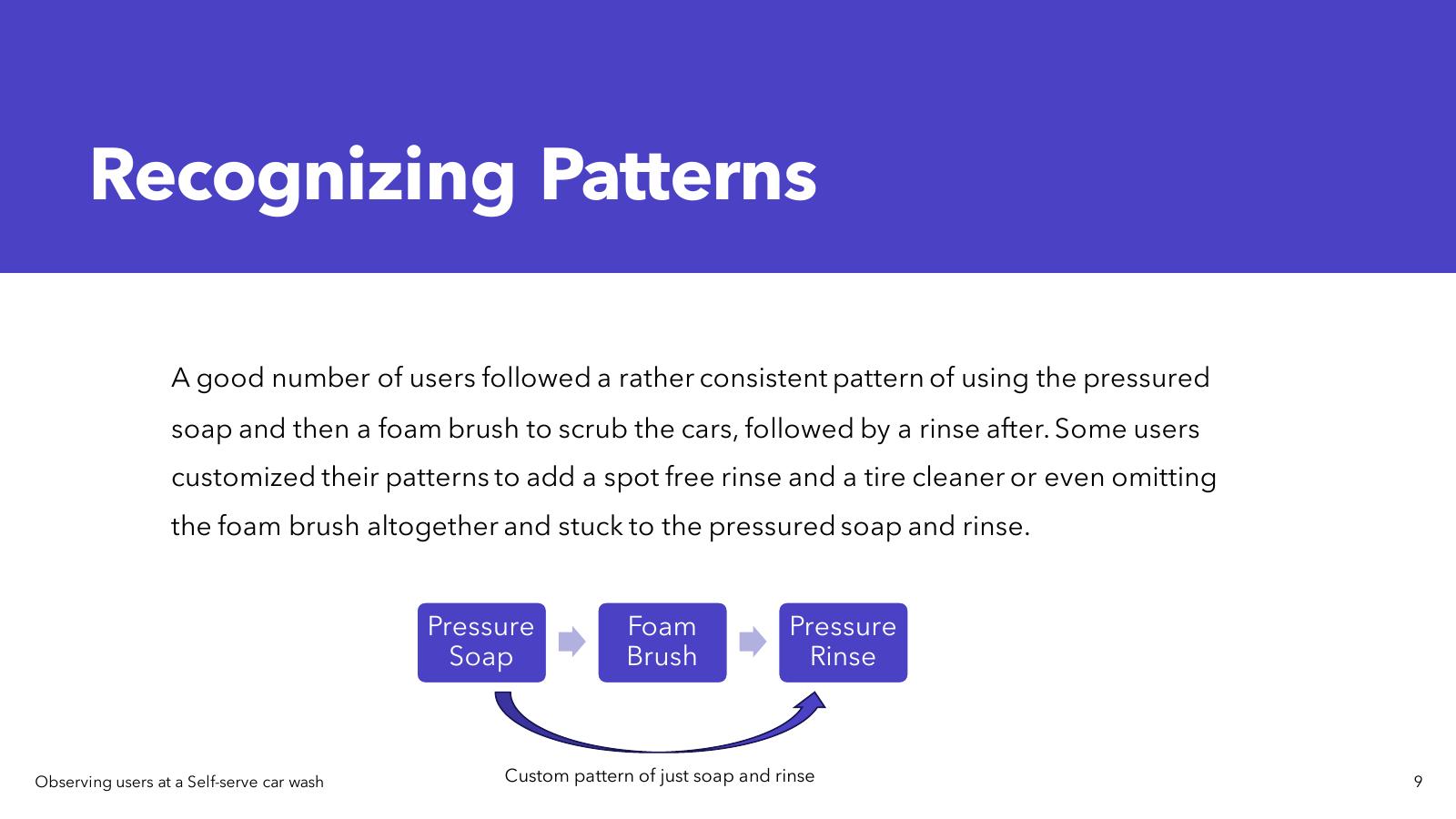 Recognizing patterns — wash flow diagram