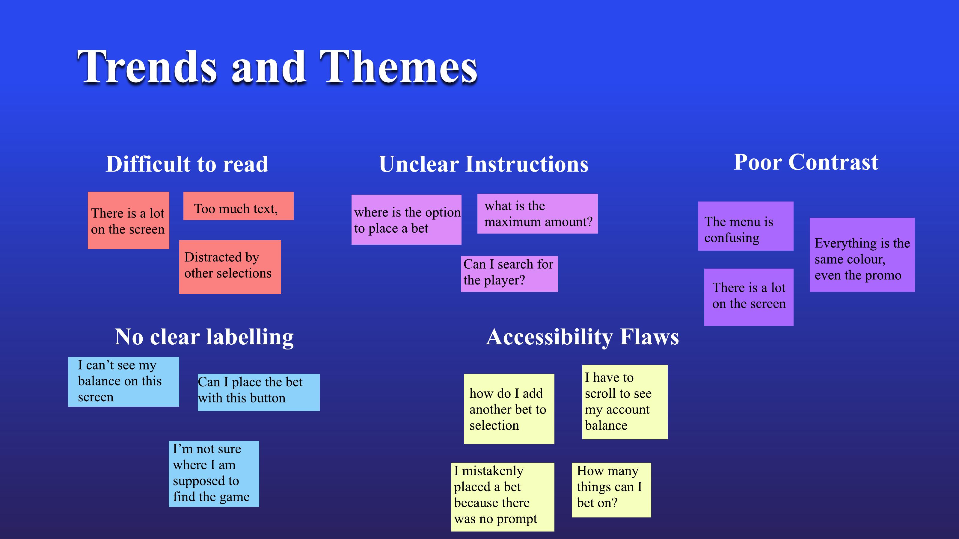 Empathy map Tobinus