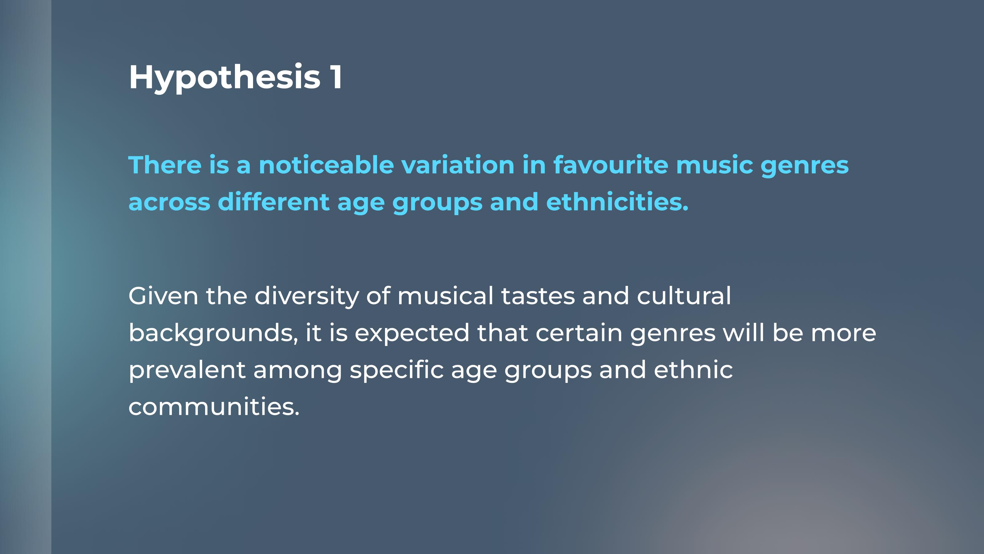 Hypothesis 1 — Exploratory