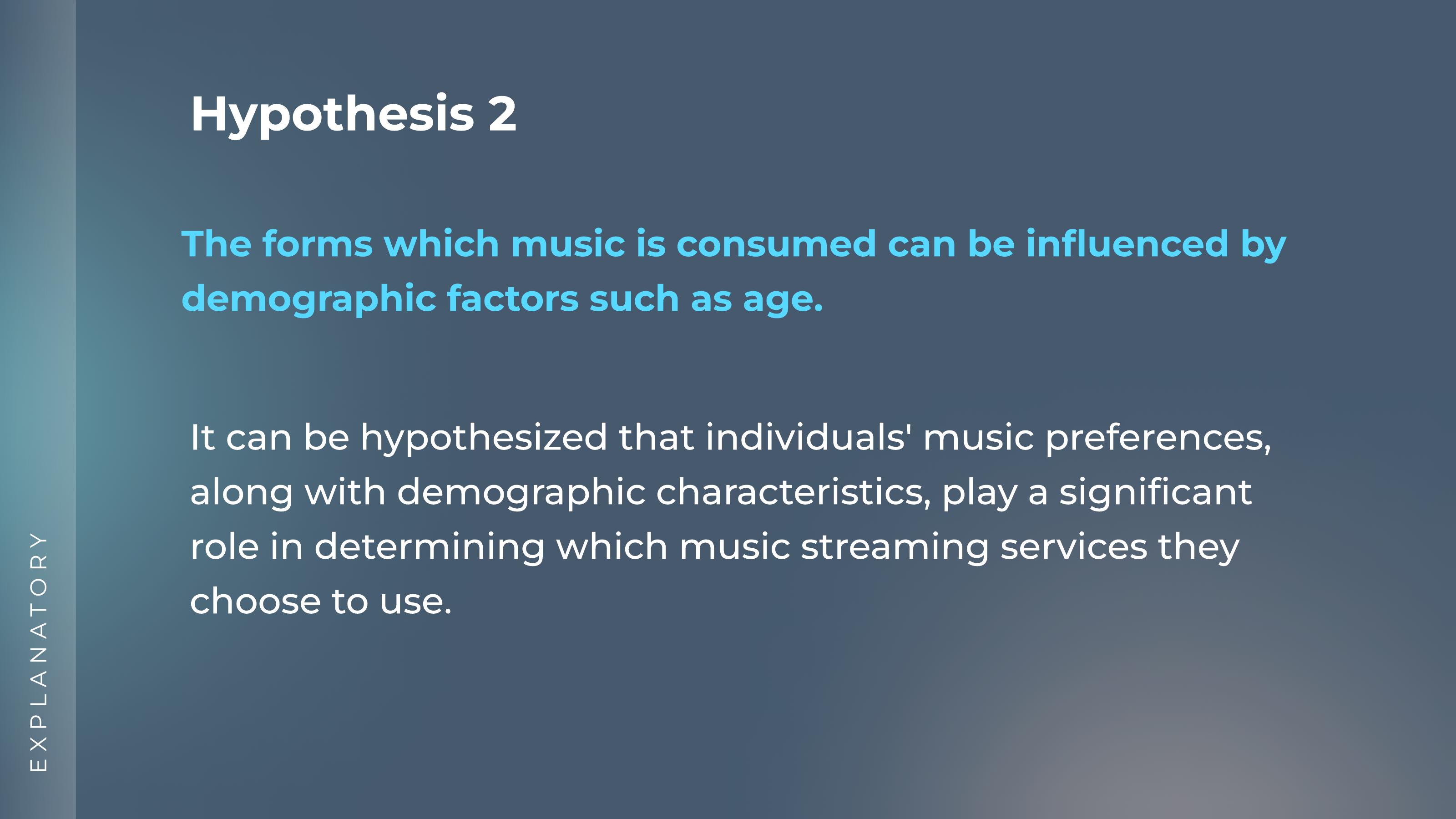Hypothesis 2 — Explanatory