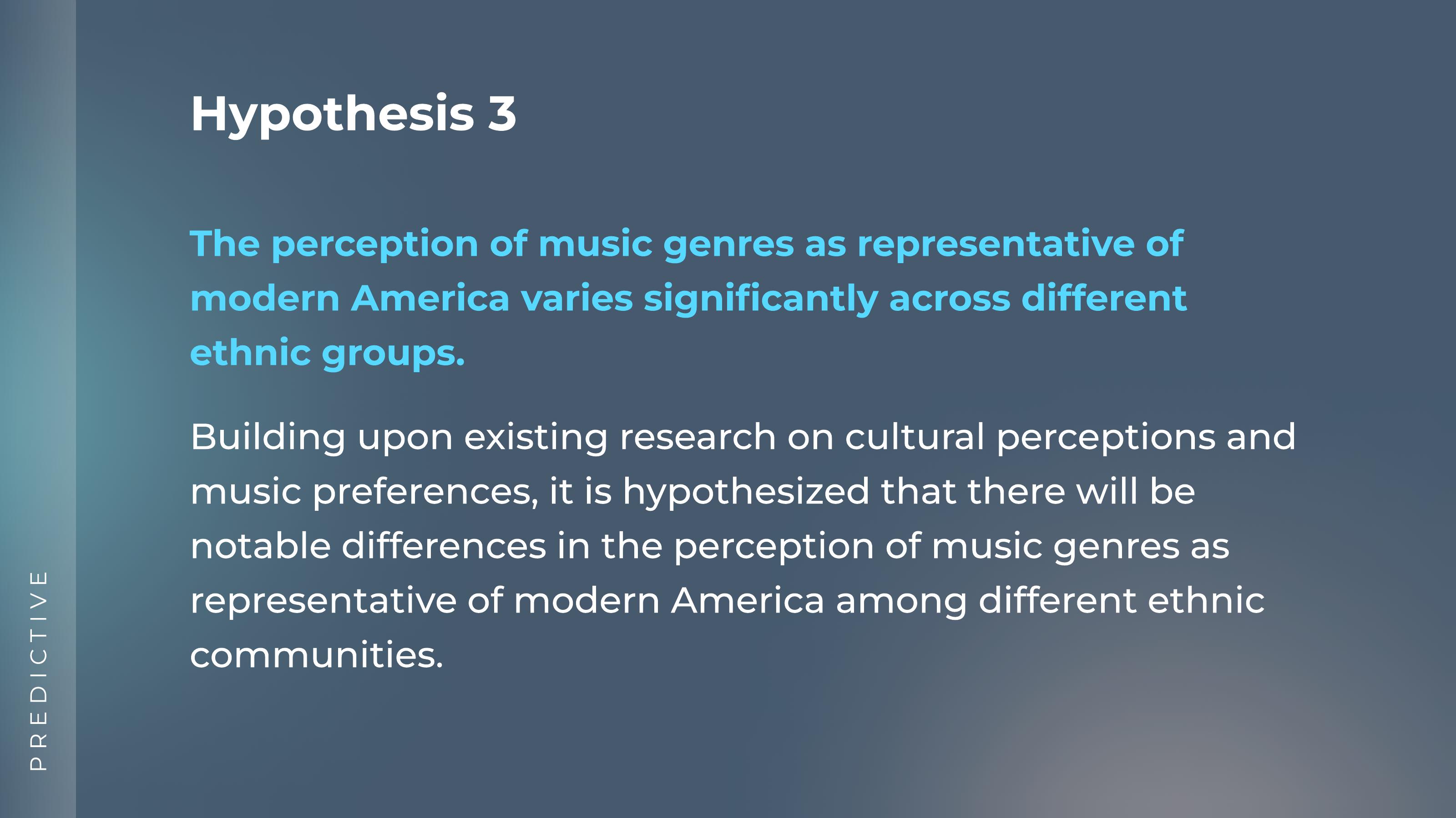 Hypothesis 3 — Predictive